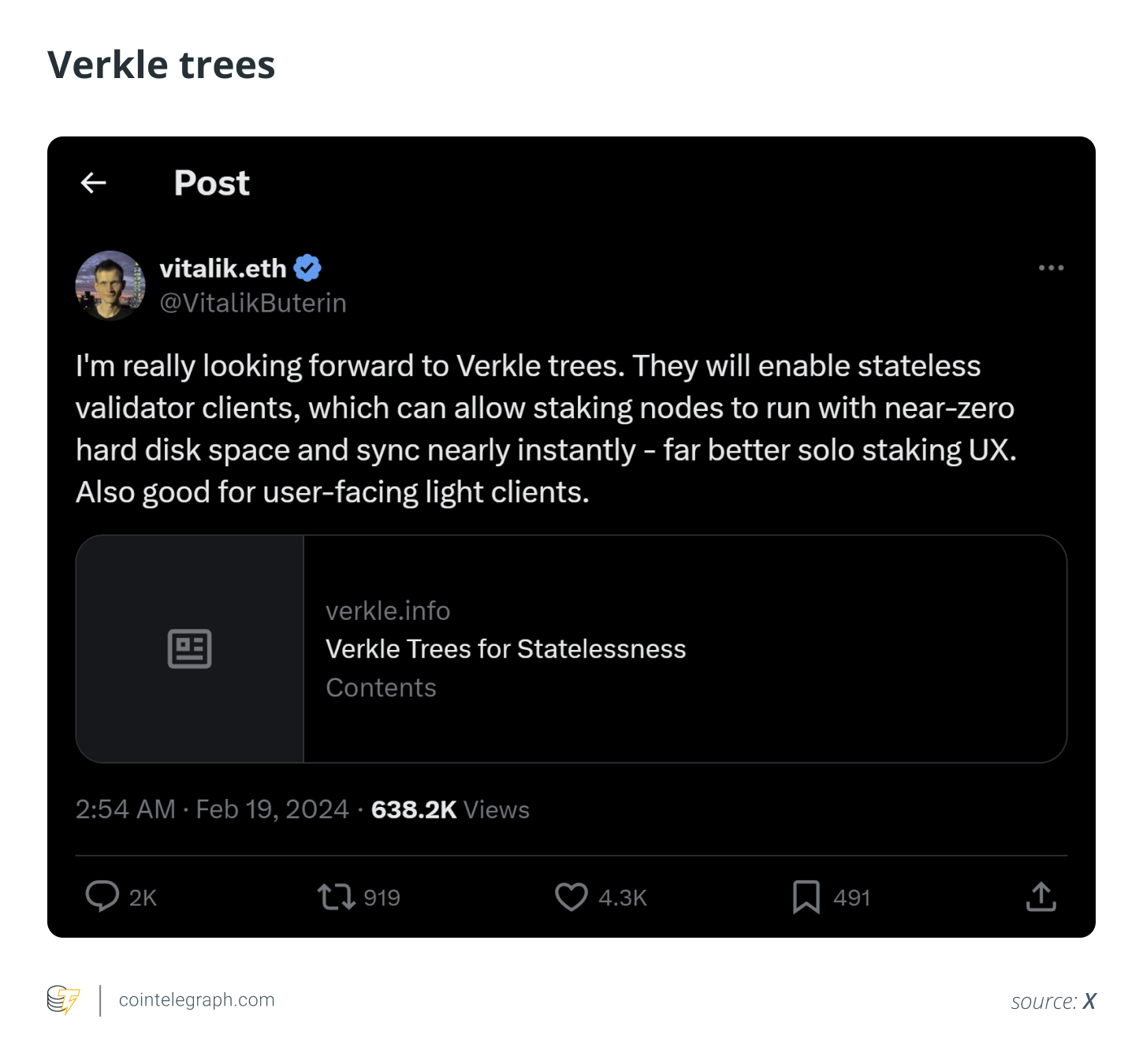 Verkle trees Verkle trees