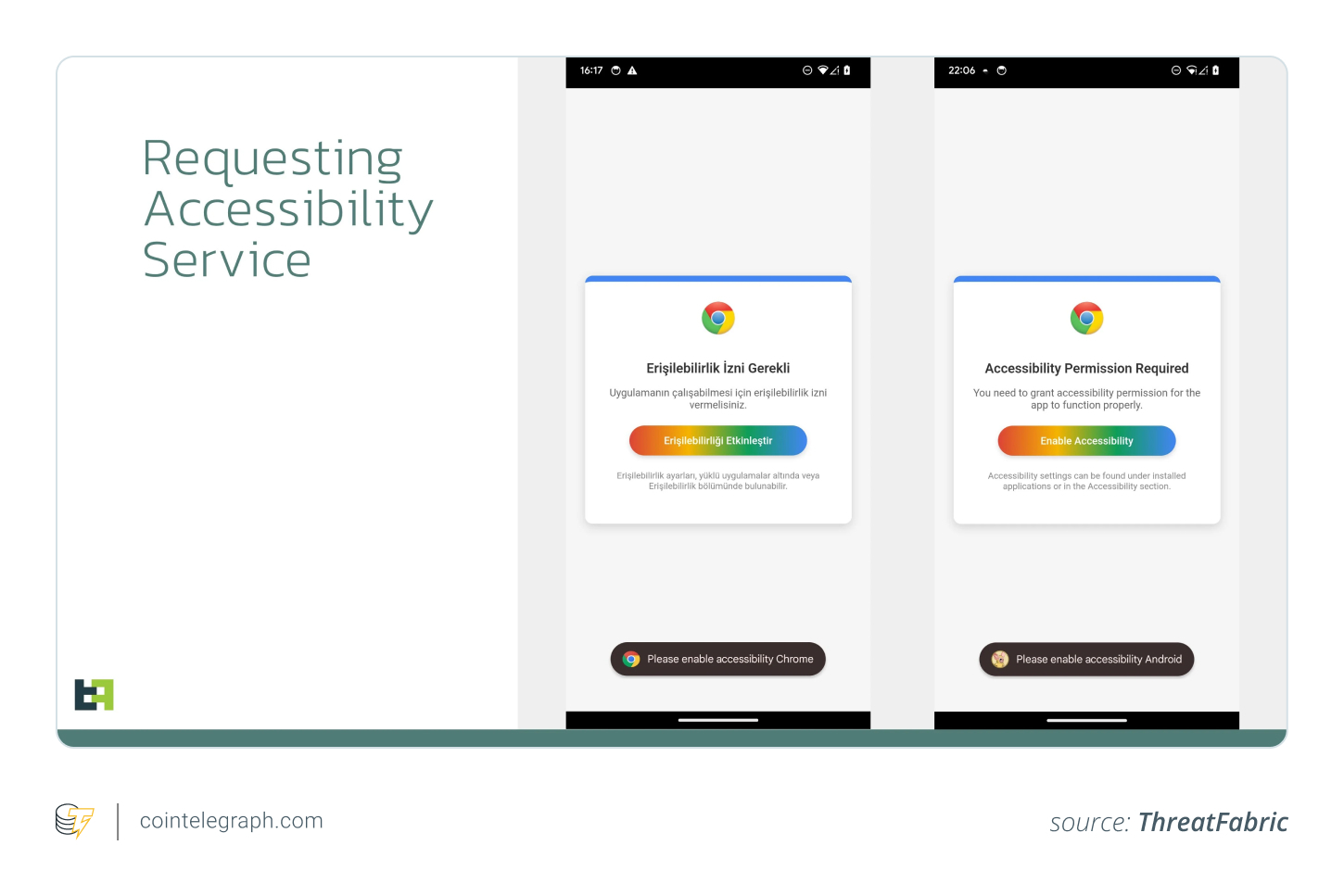 The malware needs accessibility permissions to display overlays The malware needs accessibility permissions to display overlays