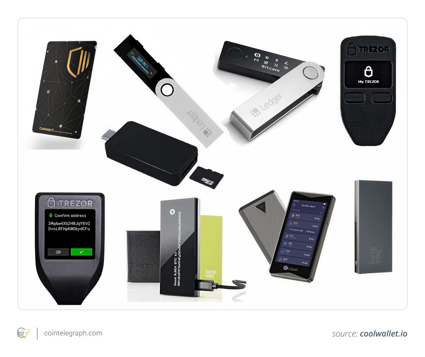 Crypto hardware wallets Crypto hardware wallets