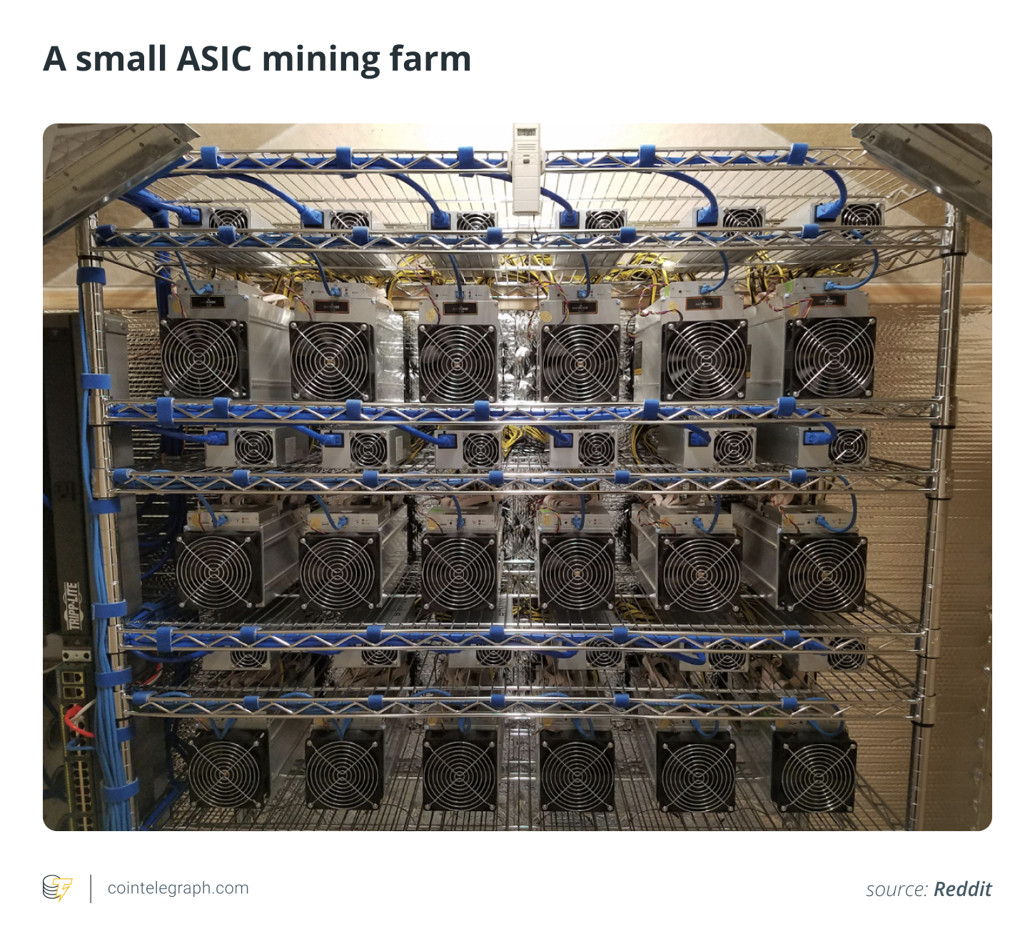 A small ASIC mining farm