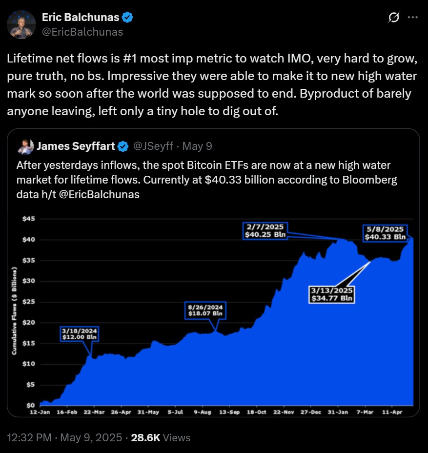 Bitcoin Wallet, Bitcoin Analysis, Cryptography, Cybersecurity, Quantum Computing, Bitcoin ETF, BlackRock