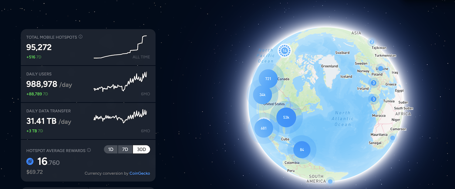 Decentralization, DePIN