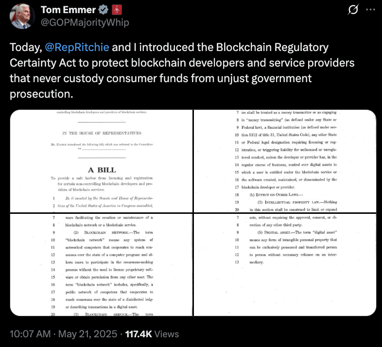 Cryptocurrencies, Law, Politics, Congress