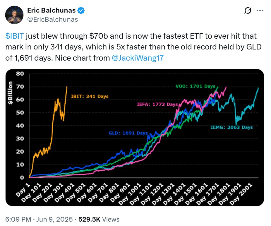 Cryptocurrencies, MicroStrategy, Bitcoin ETF, ETF, Features