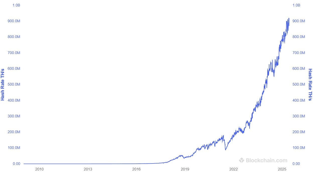 Cryptocurrencies, MicroStrategy, Bitcoin ETF, ETF, Features