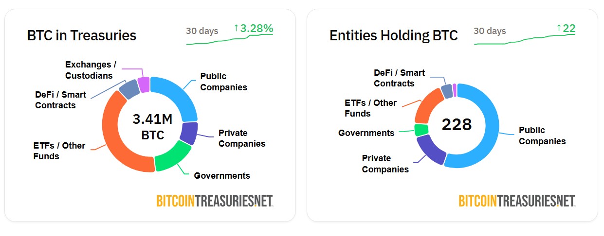 Cryptocurrencies, MicroStrategy, Bitcoin ETF, ETF, Features