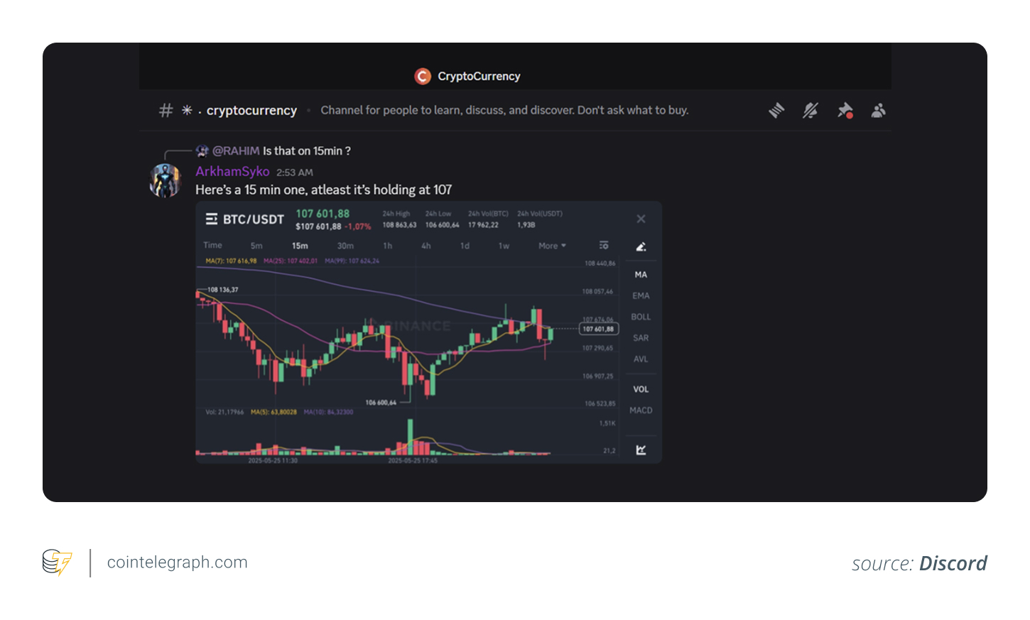 Crypto Currency Server Crypto Currency Server