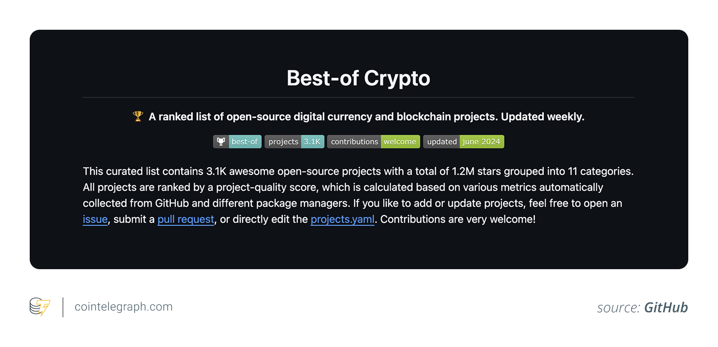 List of open-source digital currency and blockchain projects List of open-source digital currency and blockchain projects