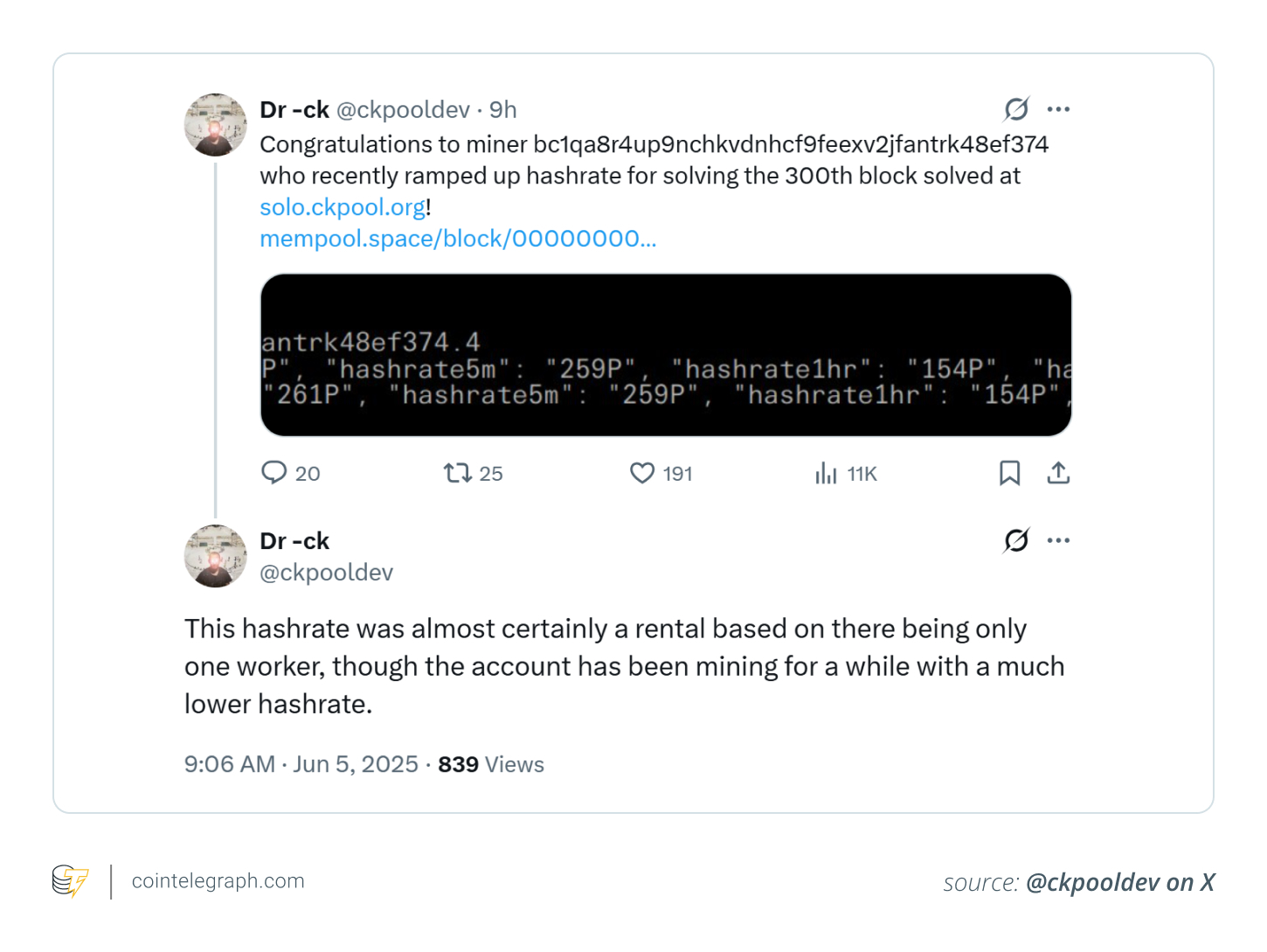 Con Kolivas suggests that the solo miner used rental power to inflate its hashrate Con Kolivas suggests that the solo miner used rental power to inflate its hashrate