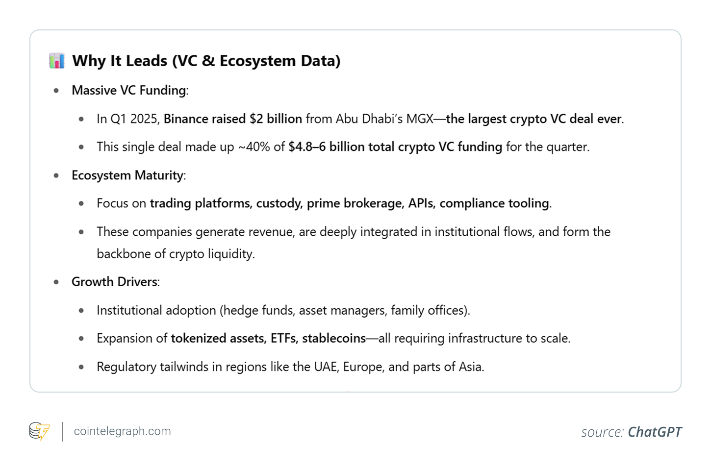 ChatGPT outcome for crypto narrative prompt ChatGPT outcome for crypto narrative prompt