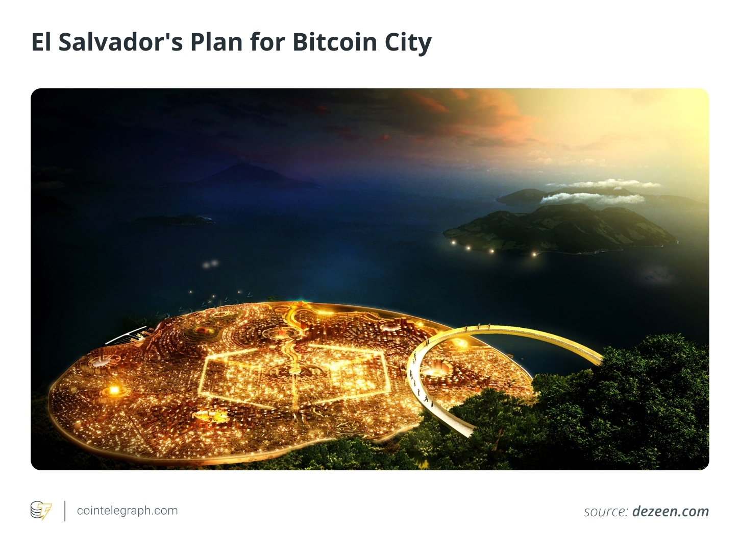 El Salvador's Plan for Bitcoin City