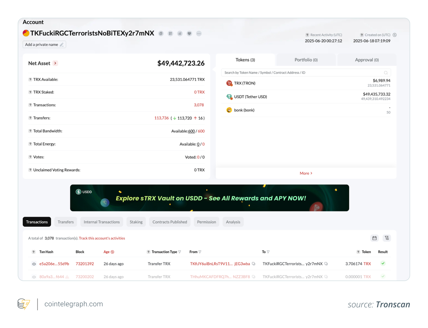 Stolen addresses of Nobitex on Tronscan Stolen addresses of Nobitex on Tronscan