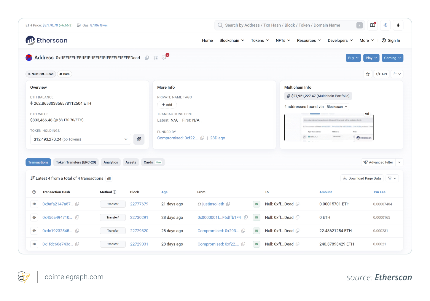 Stolen addresses of Nobitex on Etherscan Stolen addresses of Nobitex on Etherscan