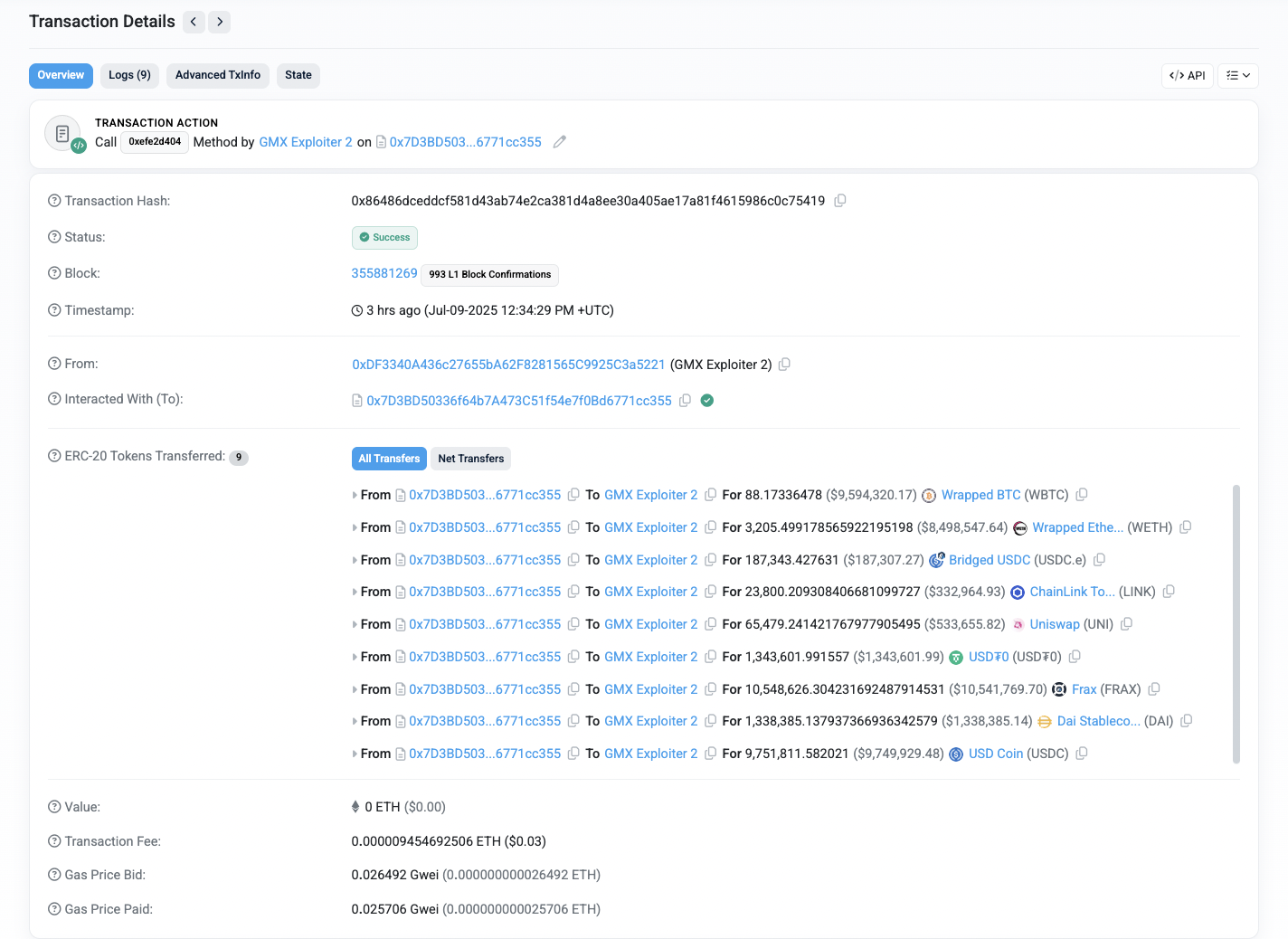 Cybercrime, Cybersecurity, Hacks