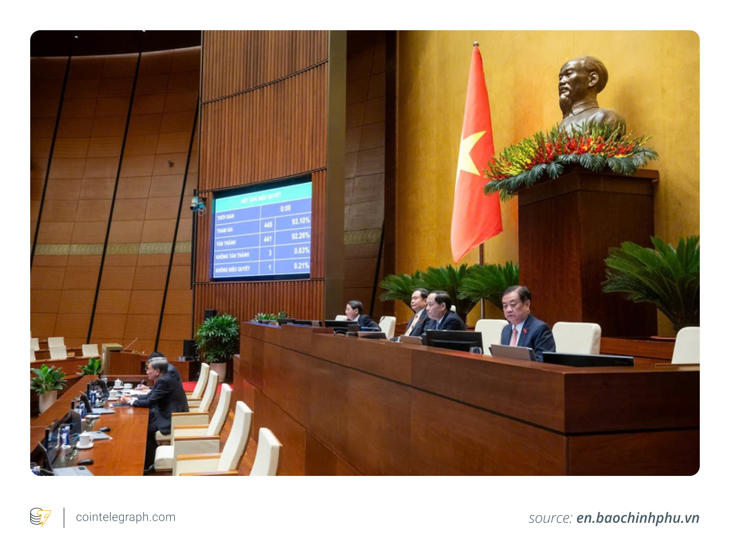 Vietnamese lawmakers in action regarding the Law on Digital Technology Industry Vietnamese lawmakers in action regarding the Law on Digital Technology Industry