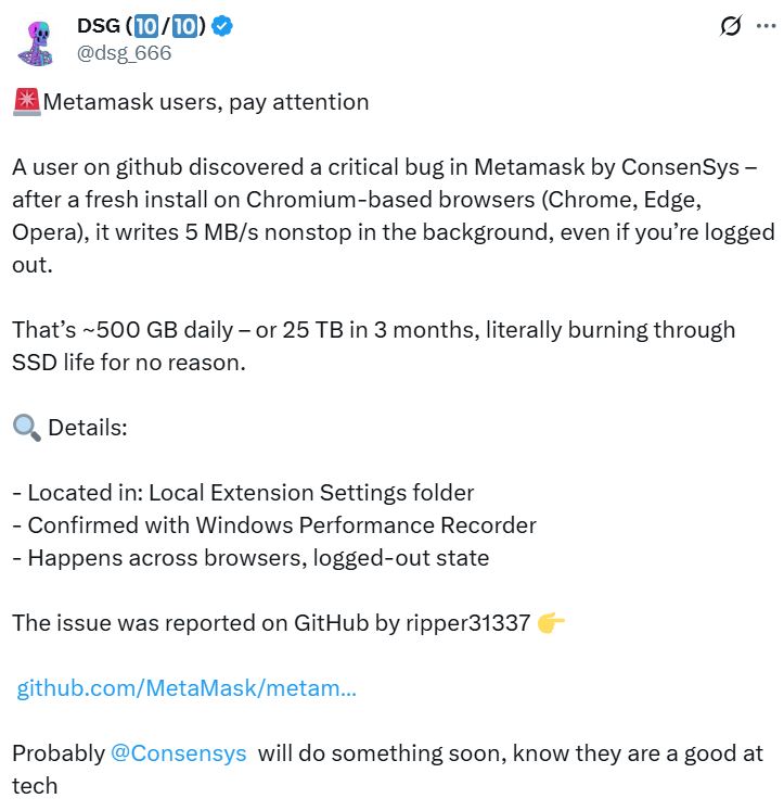 Software, Social Media, MetaMask