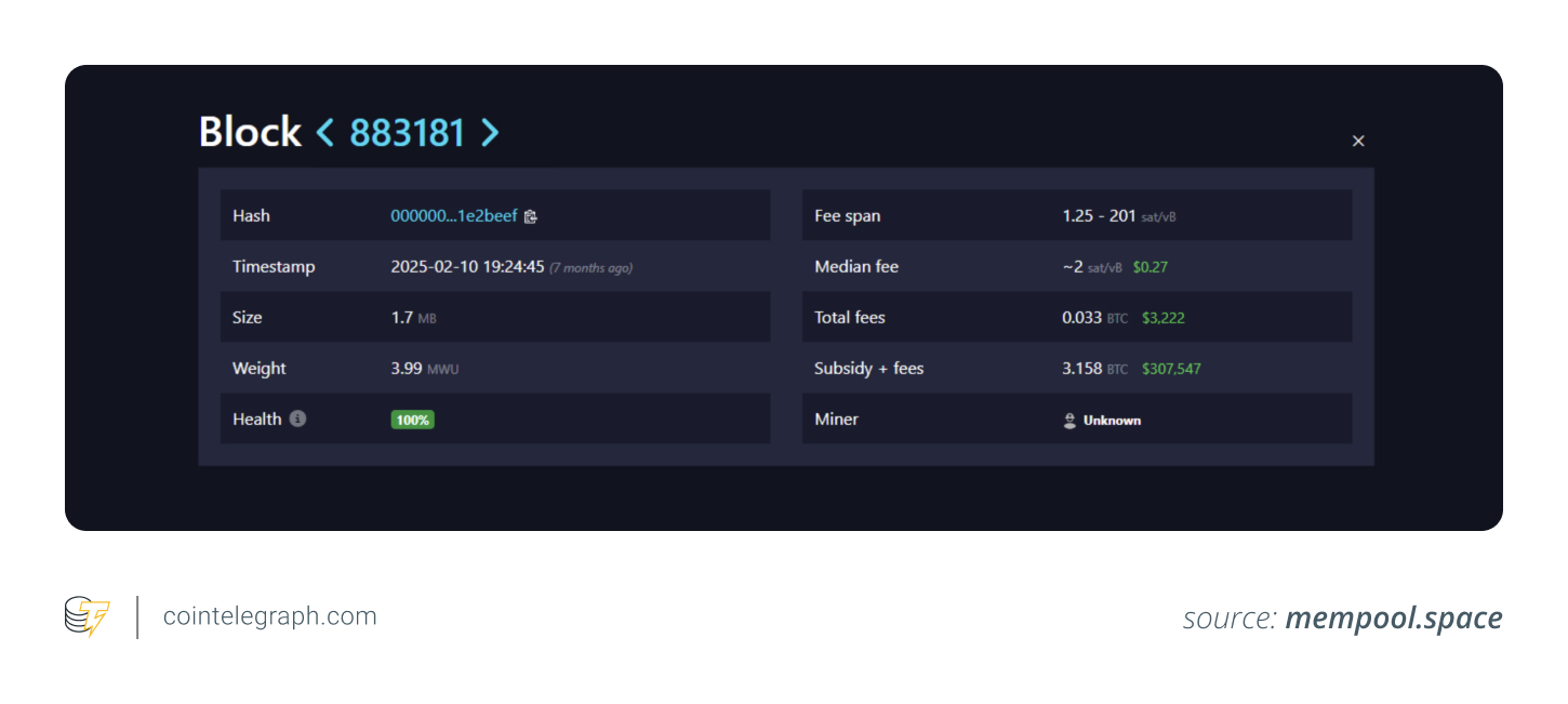 Block 883181 Block 883181