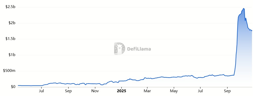 Politics, Changpeng Zhao, Cryptocurrency Exchange, Donald Trump, Decentralized Exchange, Features, BNB