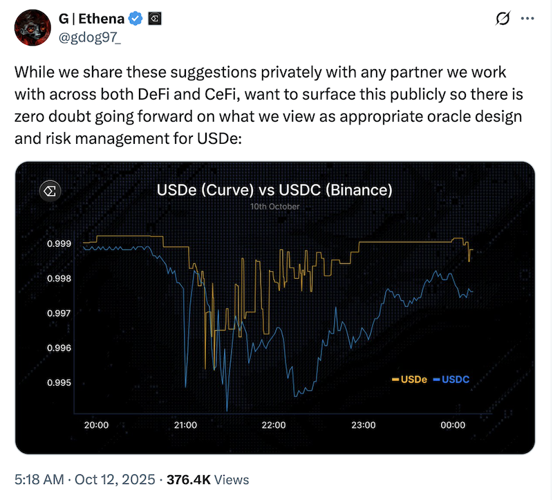 Binance, Stablecoin